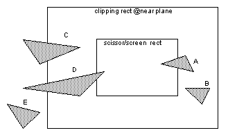 [Figure 12-4]