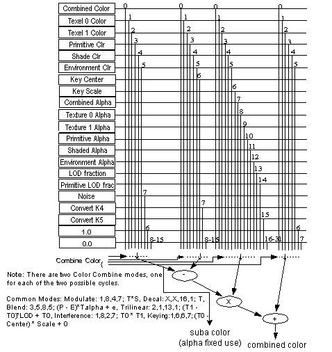[Figure 12-10]