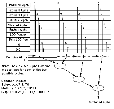 [Figure 12-11]