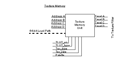 [Figure 13-4 part2]