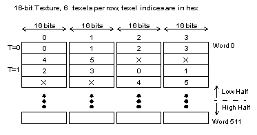 [Figure 13-13]