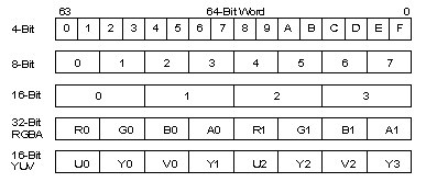 [Figure 13-18]