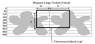 [Figure 13-20 part2]