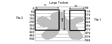 [Figure 13-20 part1]