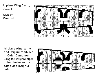 [Figure 13-25]