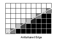 [Figure 15-1 part2]