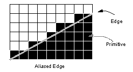 [Figure 15-1 part1]