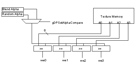 [Figure 15-8]