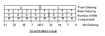 [Figure 15-11 part1]