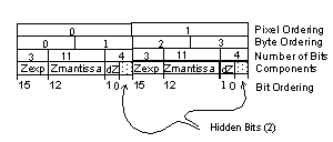 [Figure 15-13]