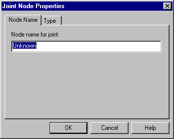 Node name